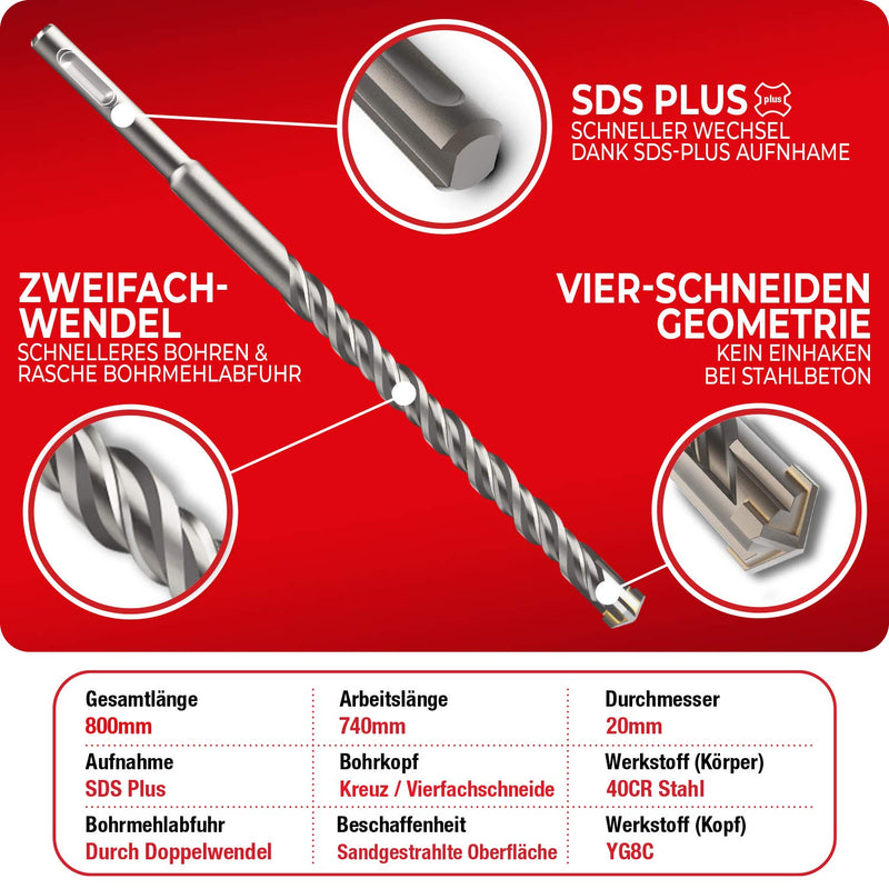 SCHWABENBACH ® SDS Plus Bohrer 20mm x 800 - Betonbohrer - Präzises & schnelles Bohren in Beton - Pre