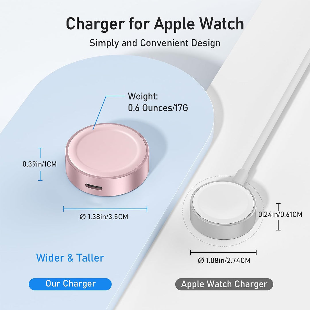 Elebase für Apple Watch SE 3 Ladegerät,Magnetisches Ladeadapter,Tragbarer Drahtloser iWatch Ladegerä