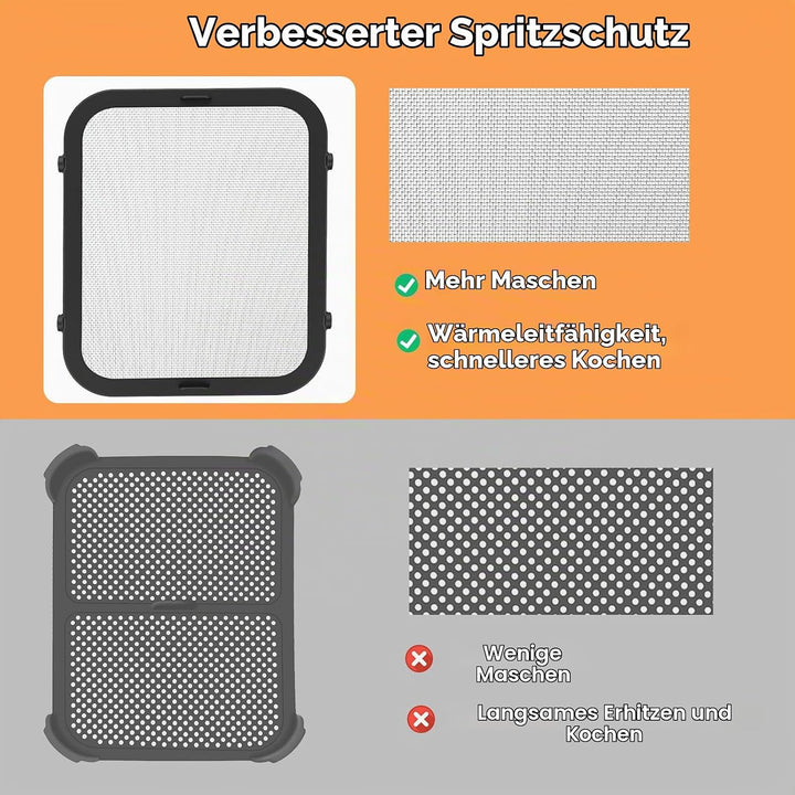 2 Stück Magnetischer Spritzschutz für Ninja Foodi Max Dual Zone AF400EU &amp; AF451EU, Edelstahl Spritzs