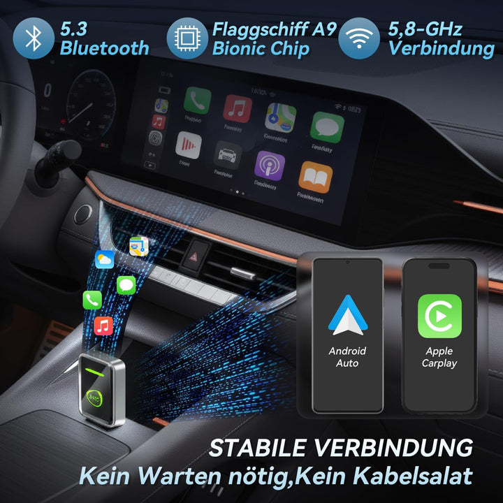 Wireless CarPlay Adapter,Android Auto Wireless Adapter,Plug & Play,Auto-Reconnect,Mini & Stabiler 2-