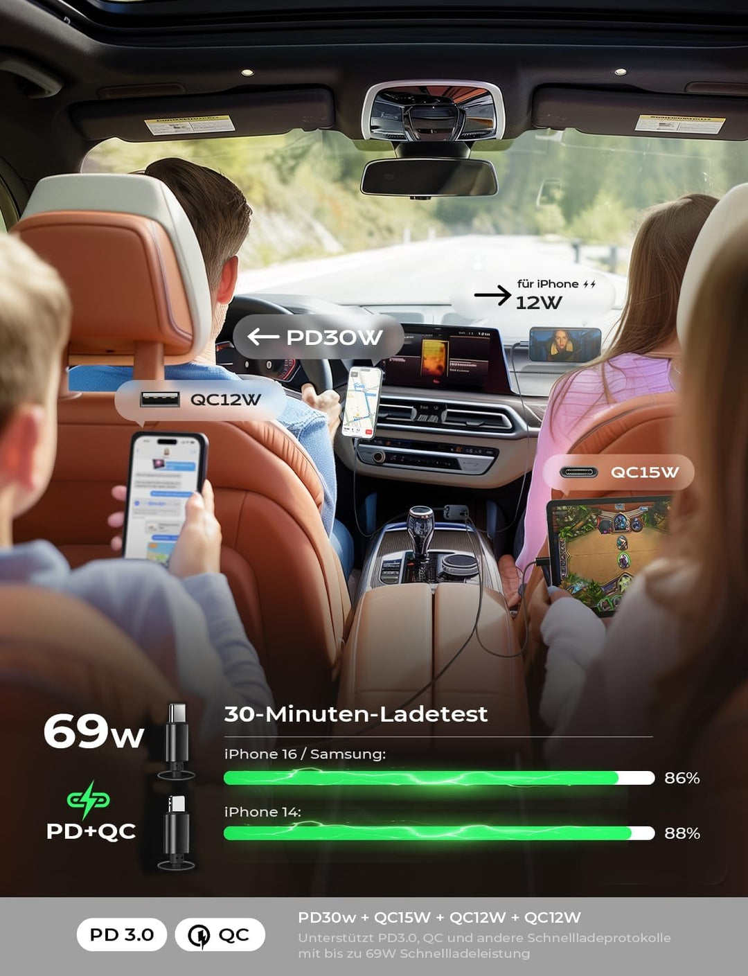 LISEN 69W Einziehbares Zigarettenanzünder USB C Schnellladegerät Ladegerät Auto Retractable ladekabe