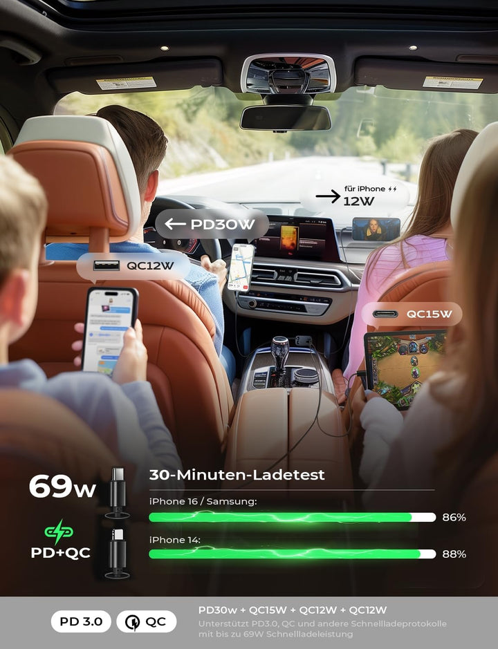 LISEN 69W Einziehbares Zigarettenanzünder USB C Schnellladegerät Ladegerät Auto Retractable ladekabe