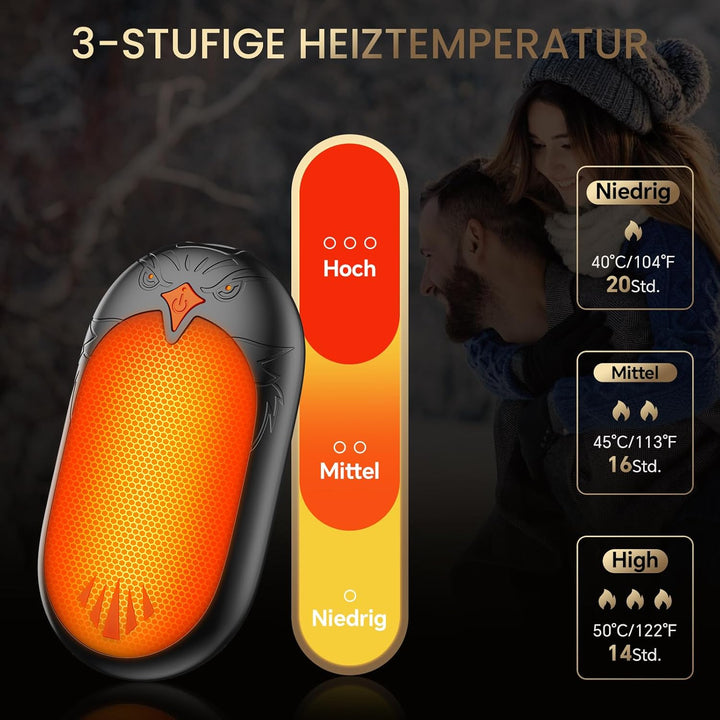 Handwärmer Wiederaufladbar 2 Pack, Elektrische Tragbare Taschenwärmer 2 in 1 Handwärmer mit 3 Heizmo