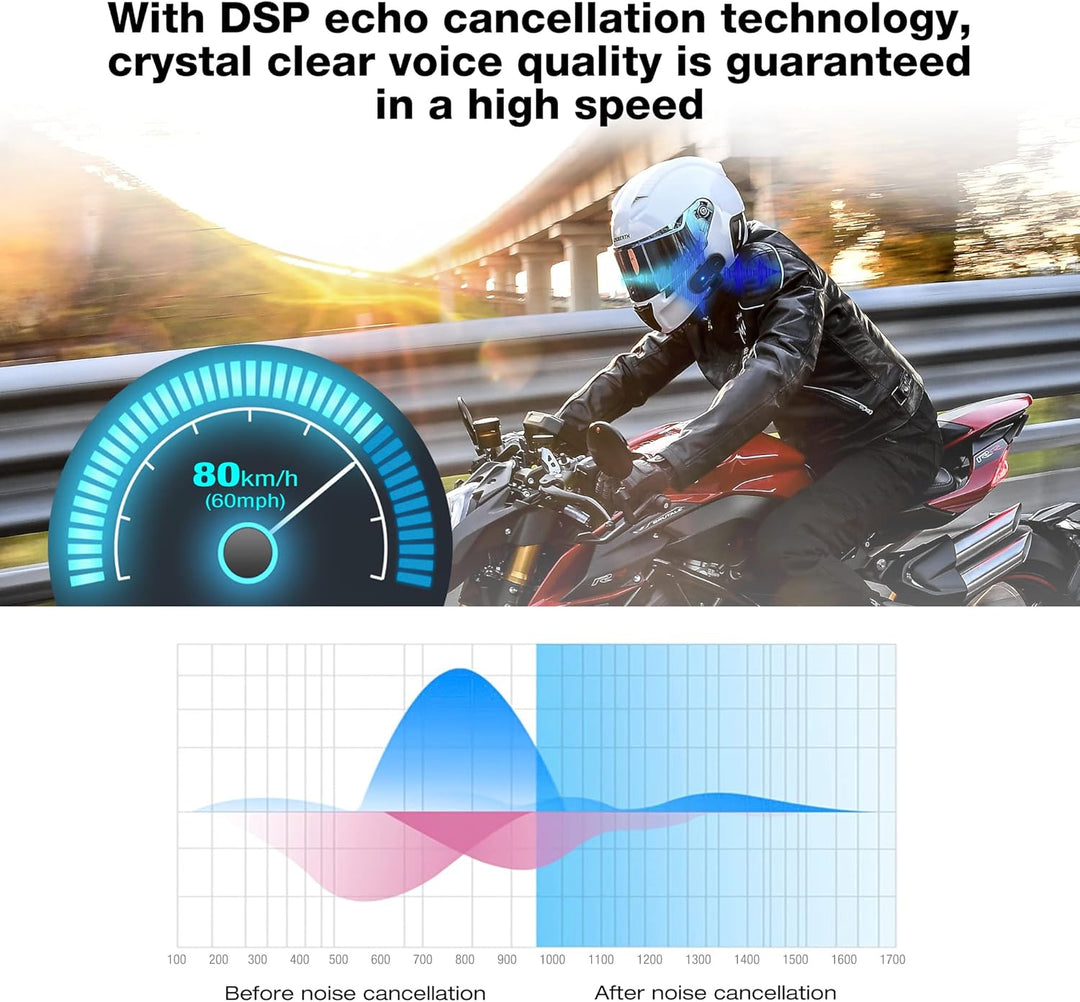 Bluetooth-Headset für Motorräder, Motorrad Helm Bluetooth Headset TCOM VB wasserdicht, kabelloses He