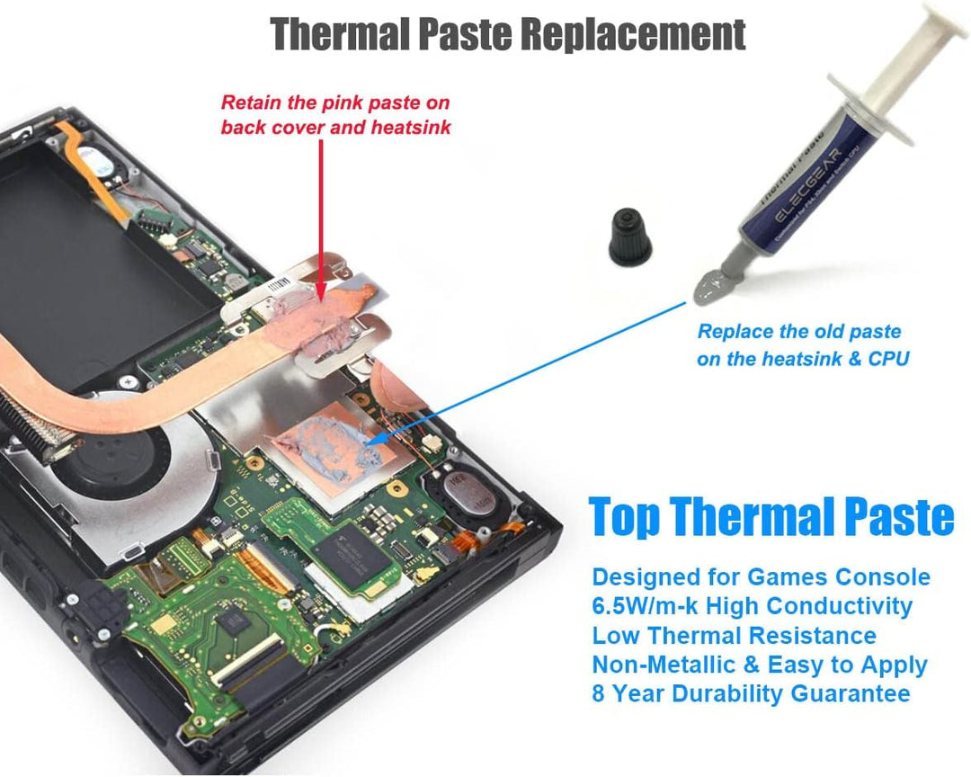 ElecGear Replacement CPU Lüfter kompatibel mit Nintendo Switch HAC-001, Intern Reparatur Ersatzkühle
