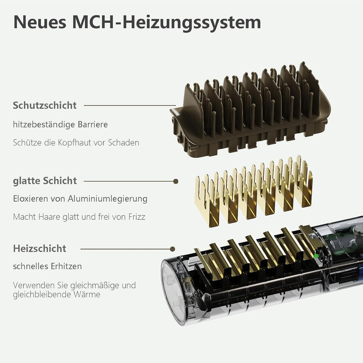Glättbürste Kabellos,3 in 1 Haarglätter Bürste mit Millionen Negative Ionen,Haarglättungskammmit 3 m