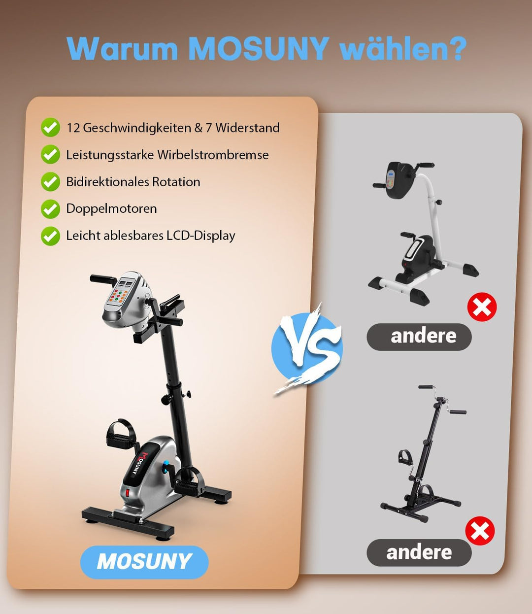 [Aktualisierte] Pedaltrainer, 2025 Neu Heimtrainer Senioren mit Widerstand & Geschwindigkeit, Elektr