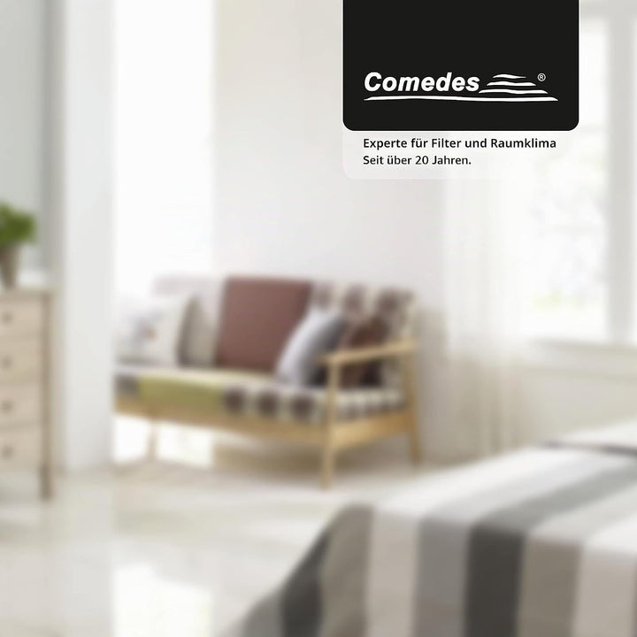 Comedes Ersatz Aktivkohlefilter passend für Philips AC2889, AC2887, AC2882 und AC3829/10 Luftreinige