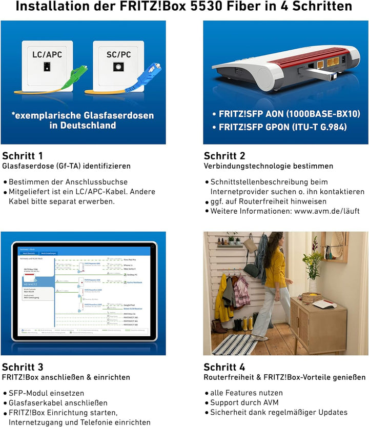 AVM FRITZ!Box 5530 Fiber (Glasfasermodem mit 2x2 Wi-Fi 6 (WLAN AX), bis zu 3 GBit/s, 2.5-Gigabit-LAN