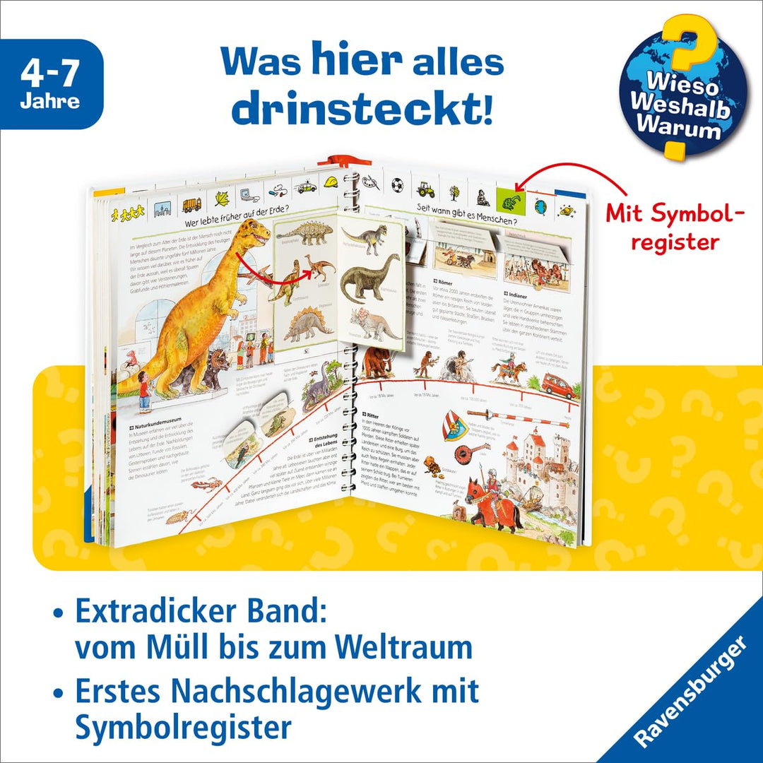 Wieso? Weshalb? Warum? Sonderband: Mein erstes Lexikon (Sachbuch ab 4 Jahre - mit Klappen): Schauen-