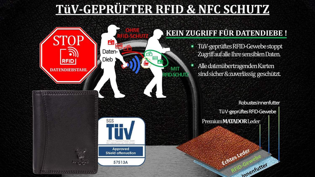 MATADOR Kleines RFID Blocker Portemonnaie Herren Klein Leder | Kleine Geldbörse Herren Slim Wallet m