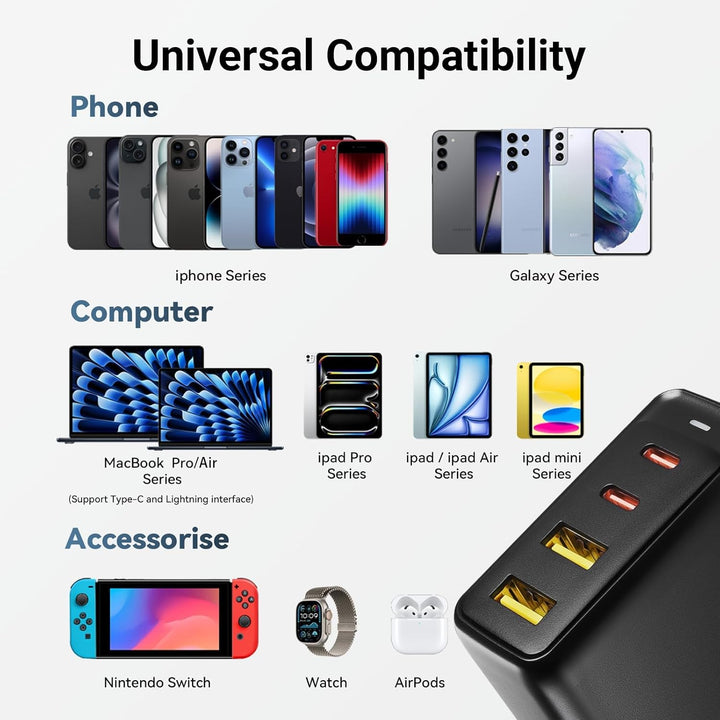 MINIX 100 W Turbo GaN Ladegerät mit 4 Anschlüssen, universelles Schnellladegerät 2 x USB-C Power Del