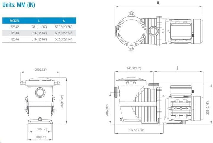 Selbstansaugende Pool Pumpe SPIRATO, 15 m³/h Durchflussrate, 0,75 PS, 1,5 Zoll Anschluss, 2 m Selbst
