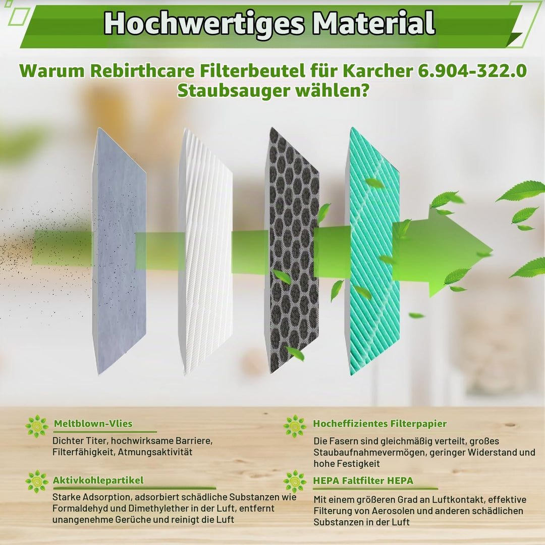 Rebirthcare 15 Stück 6.904-322.0 Staubsaugerbeutel für Kärcher WD2 Beutel Filtertüten WD2 Premium MV