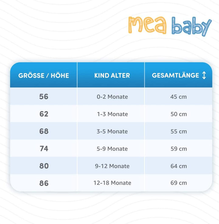 MEA BABY Unisex Baby Strampler mit Aufdruck aus 100% Baumwolle im 5er Pack. Baby Strampler für Mädch