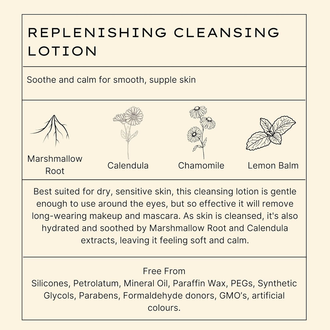 JURLIQUE - Replenishing Cleansing Lotion 200 ml