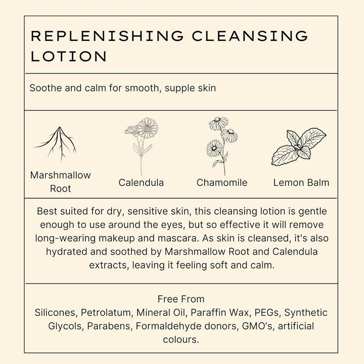 JURLIQUE - Replenishing Cleansing Lotion 200 ml