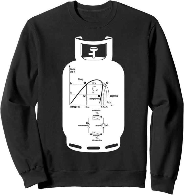 Log ph Diagramm, erkennt nur der wahre Kältetechniker Sweatshirt