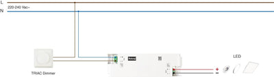 illuburg LED Trafo Dimmbar Triac 1050mA Konstantstrom 25W - 50W LED Netzteil Treiber Transformator D
