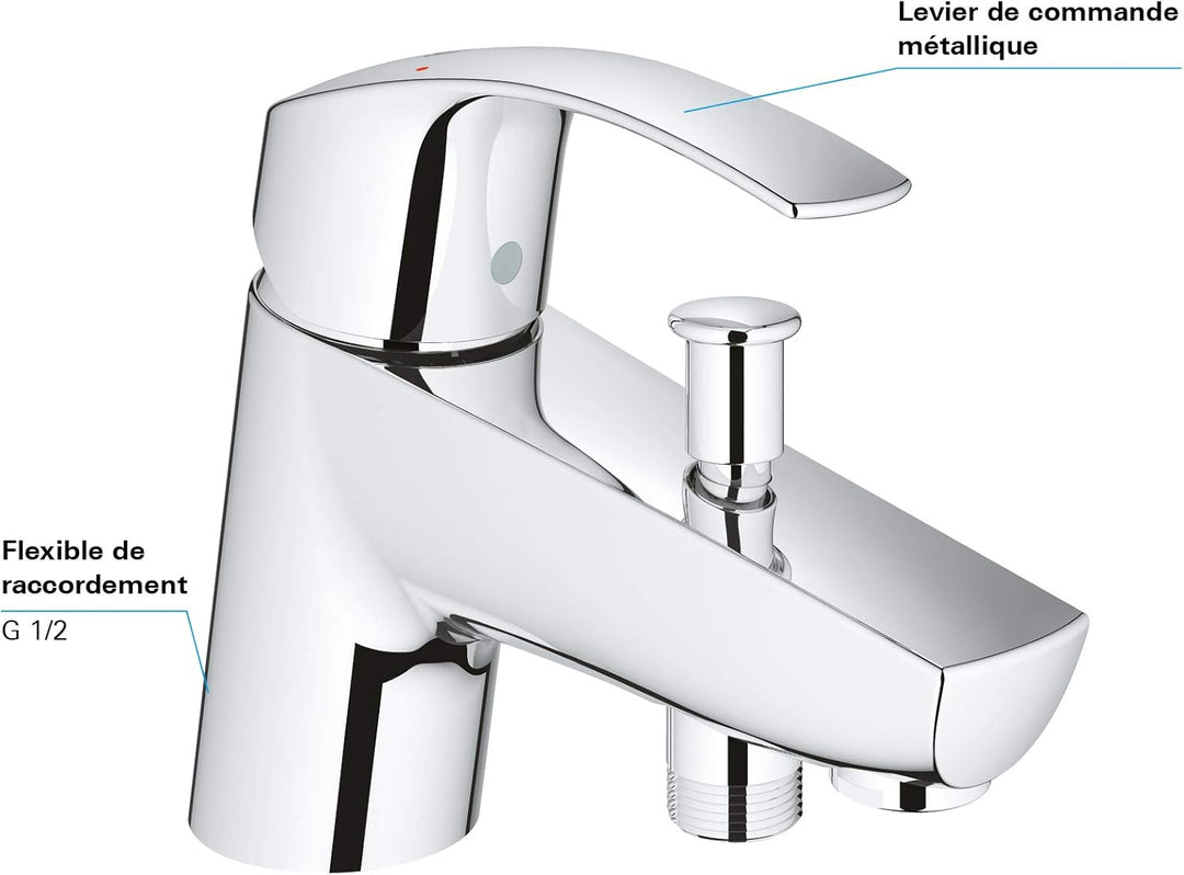 Grohe Eurosmart 2015 EHM Wanne Monotrou F Alte Version, Alte Version