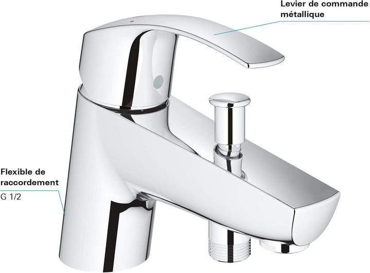 Grohe Eurosmart 2015 EHM Wanne Monotrou F Alte Version, Alte Version