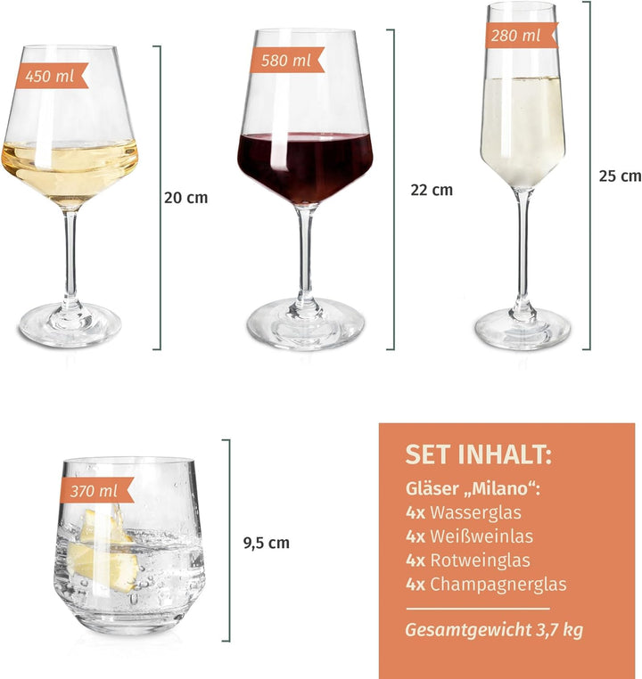 Melamin Camping Geschirr Set 4 Personen Stone Curry + 16 Milano Gläser Wassergläser Weingläser Champ
