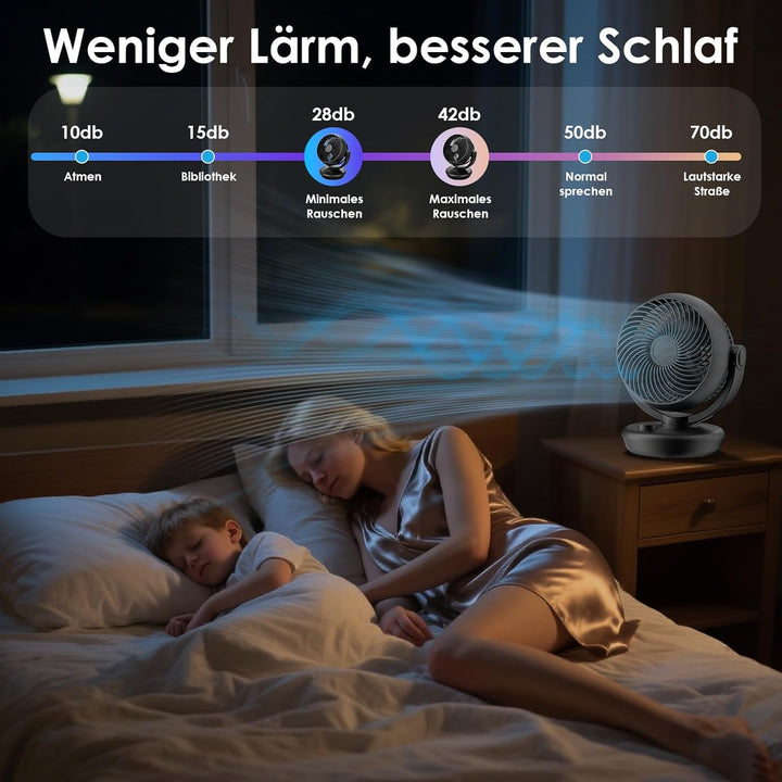 Dreamhigh® Tischventilator Sehr Leise – 35dB Ultra-Leiser Tisch Ventilator mit 3 Geschwindigkeiten,
