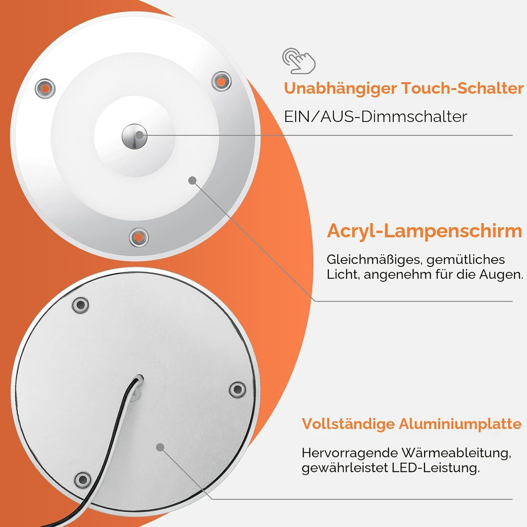 Obeaming 12V LED Deckenleuchte Wohnmobil, Dimmbar Panel Leuchte 120mm 4,5W 400LM Zwei Farbe (Warm We