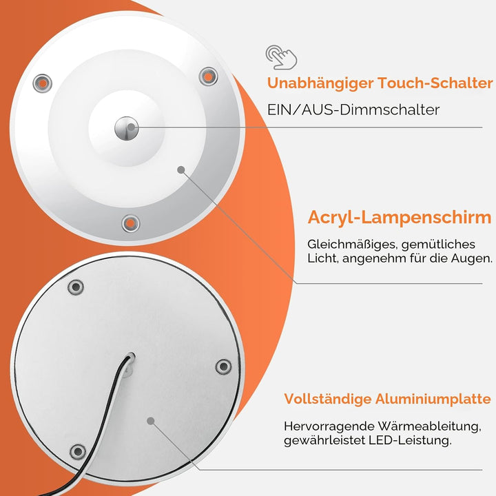 Obeaming 12V LED Deckenleuchte Wohnmobil, Dimmbar Panel Leuchte 120mm 4,5W 400LM Zwei Farbe (Warm We