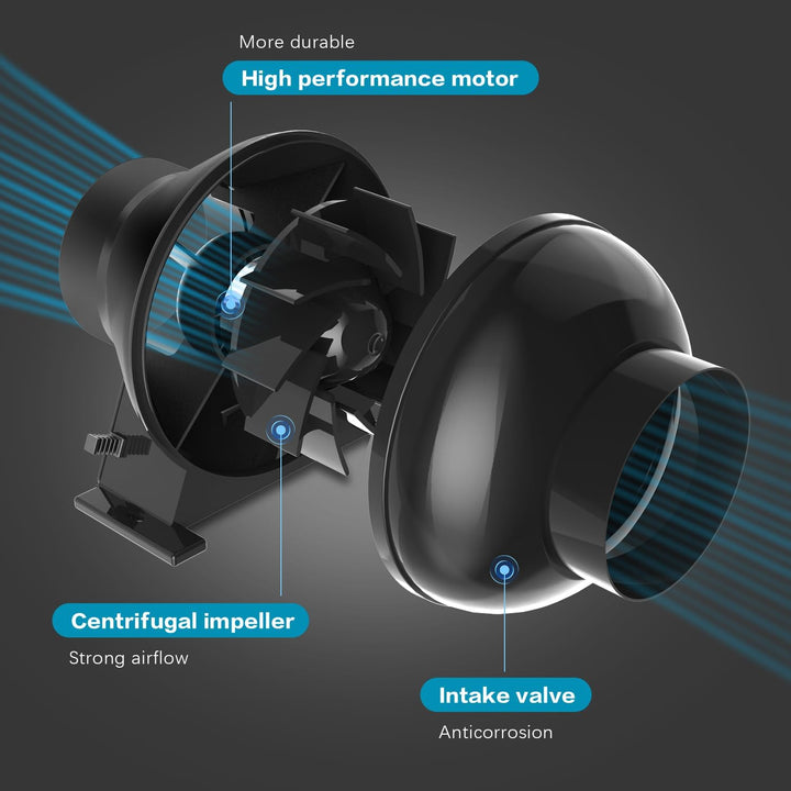 Rohrventilator 100mm,Rohrlüfter EC Motor, Abluftventilator 357m³/h,Mit Smart Steuerung, Temperatur F