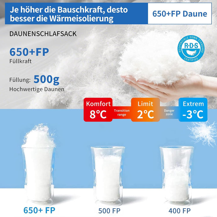 Daunenschlafsack, Winterschlafsack, gefüllt mit 650er Entendaunen. RDS-Zertifiziert. Geeignet für Te
