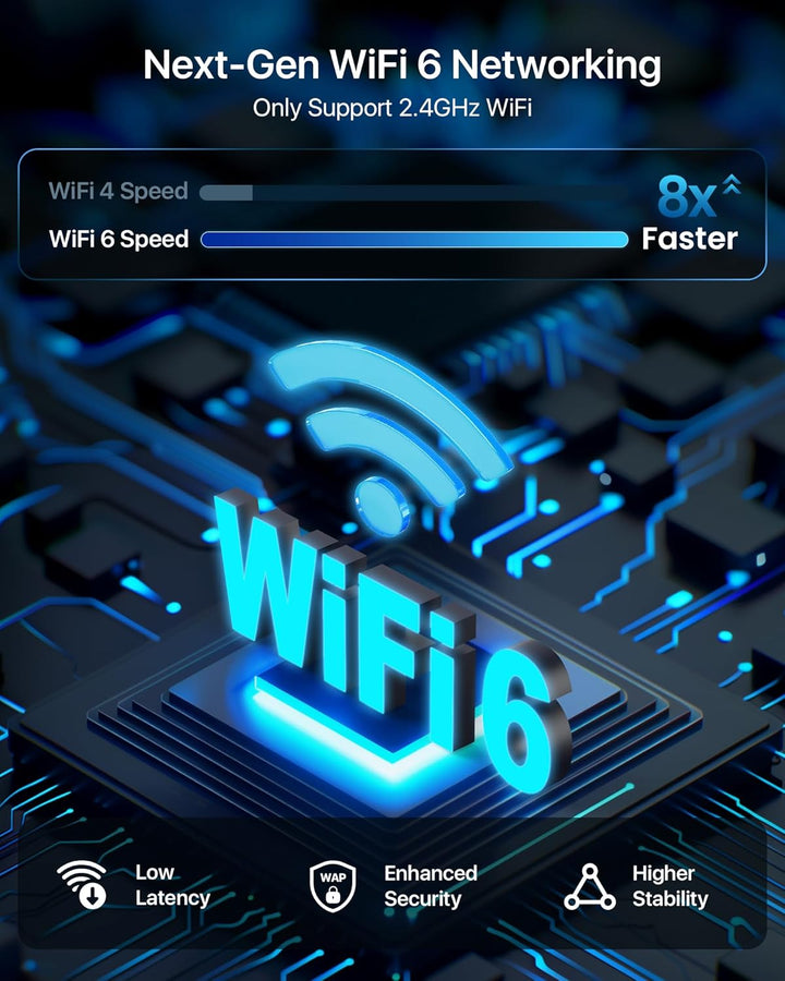 ZOSI 3K 5MP Wi-Fi 6 Überwachungskamera Set mit 2X 360° PTZ WLAN Kamera Aussen, 64GB Karte, Personenv
