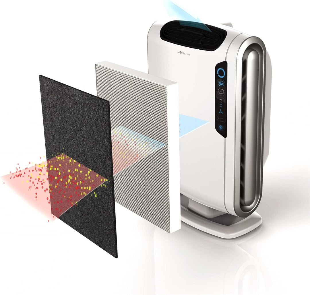 Fellowes Kohlefilter für Luftreiniger AeraMax DX95, Ersatzfilter, Karbonfilter, Carbonfilter, 4 Stüc