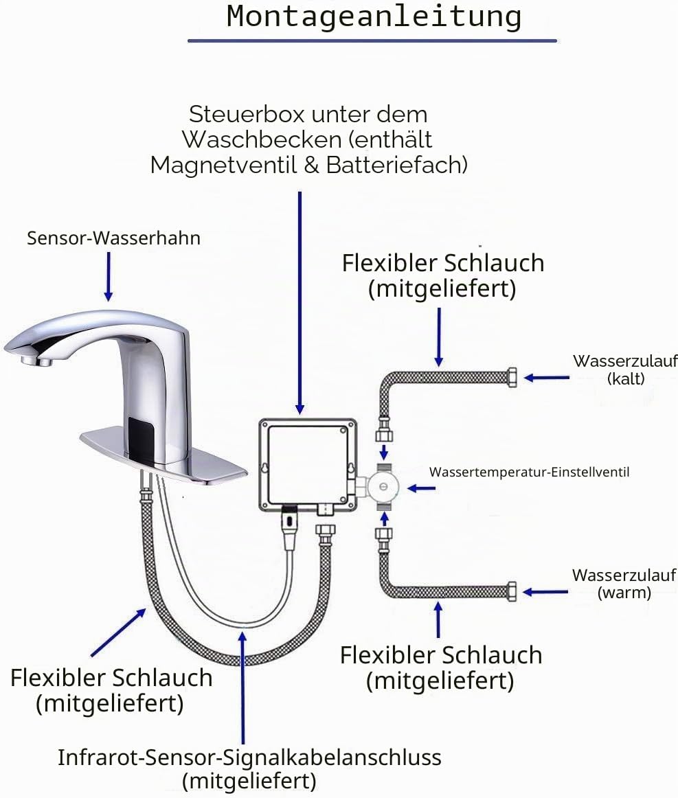 Fyeer Wasserhahn ohne Kontakt, aus Messing, mit automatischem Sensor, für Waschbecken im Badezimmer,