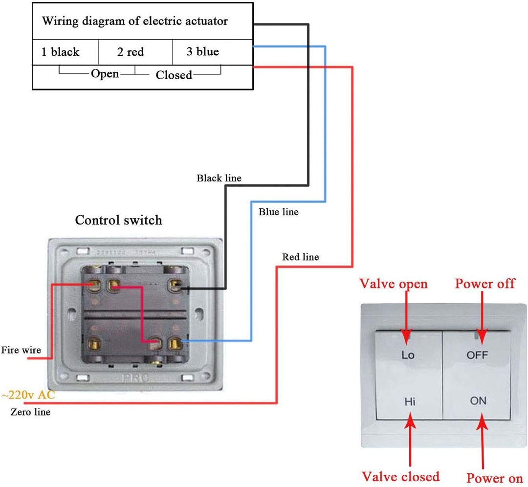 Lamellengitter lüftungsgitter elektrisch 220v abluftgitter abschlussgitter luftklappe elektrisch ver