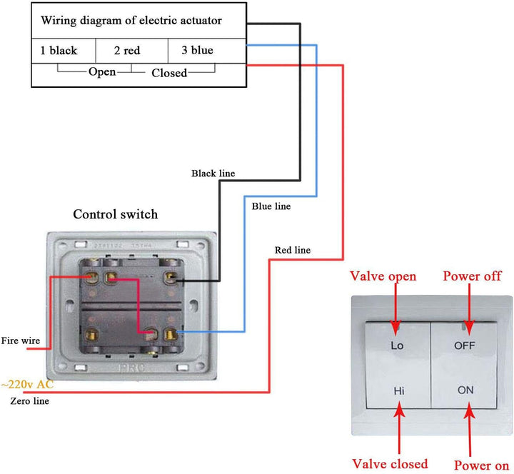 Lamellengitter lüftungsgitter elektrisch 220v abluftgitter abschlussgitter luftklappe elektrisch ver