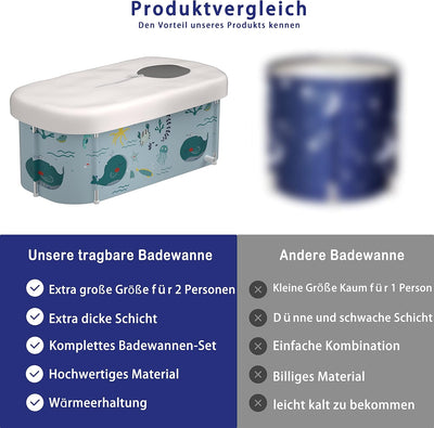 140cm tragbare faltbare Badewanne mit Metallrahmen, grosse Familie Badewanne für Erwachsener, effizi
