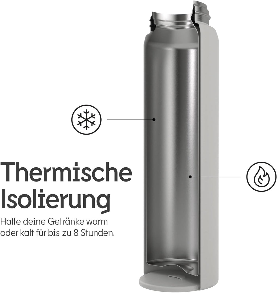 RHINOSHIELD AquaStand Magnetische Flasche 700 ml | Edelstahl isolierte Trinkflasche mit Strohhalm, S
