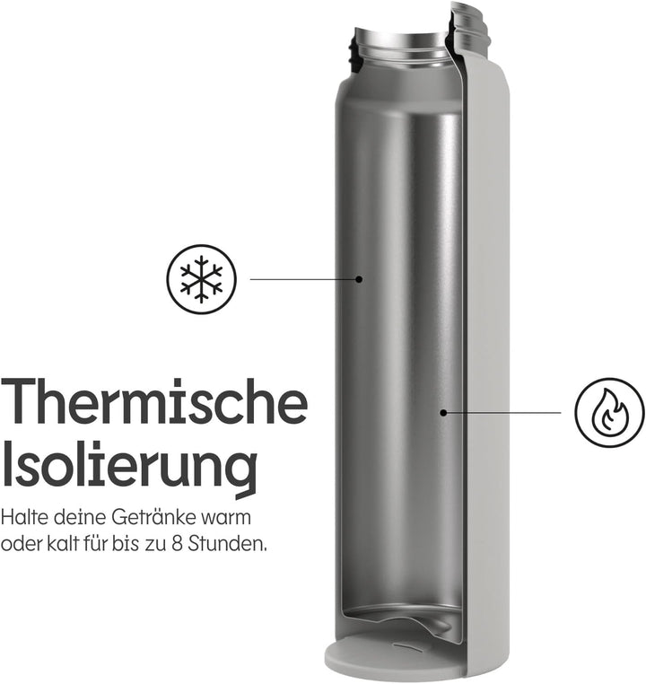 RHINOSHIELD AquaStand Magnetische Flasche 700 ml | Edelstahl isolierte Trinkflasche mit Strohhalm, S
