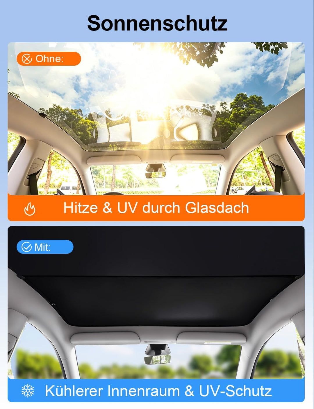 Dach-Sonnenschutz für Tesla Model Y Juniper (Facelift) 2025-2026, Wärmedämmung Hitzeschutz mit UV-Sc