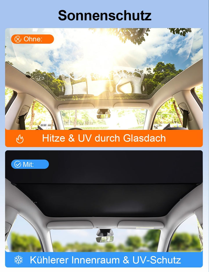 Dach-Sonnenschutz für Tesla Model Y Juniper (Facelift) 2025-2026, Wärmedämmung Hitzeschutz mit UV-Sc