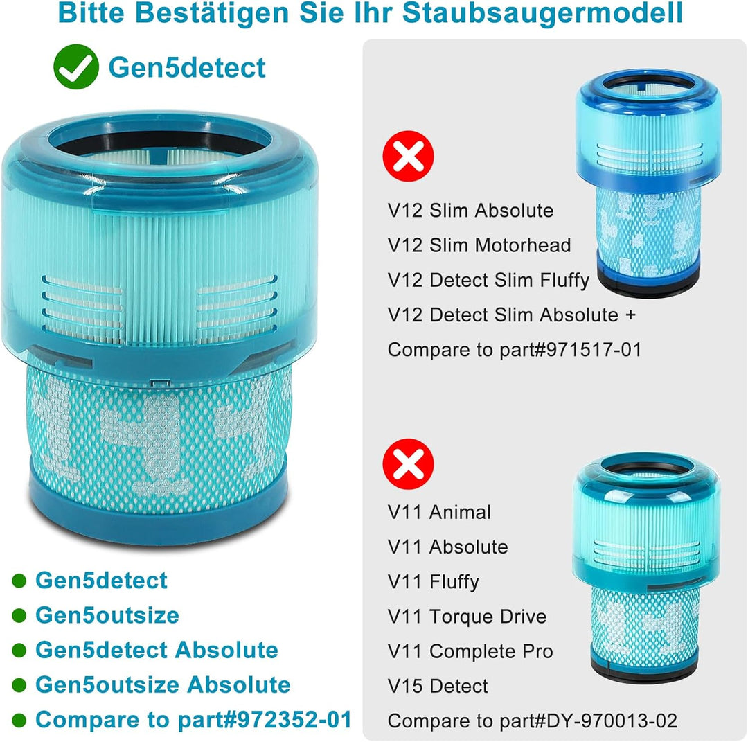 2 Stück Gen5detect Filter, Ersatzfilter für Dyson Gen5 Detect, Gen5outsize, Gen5detect Absolute, Gen