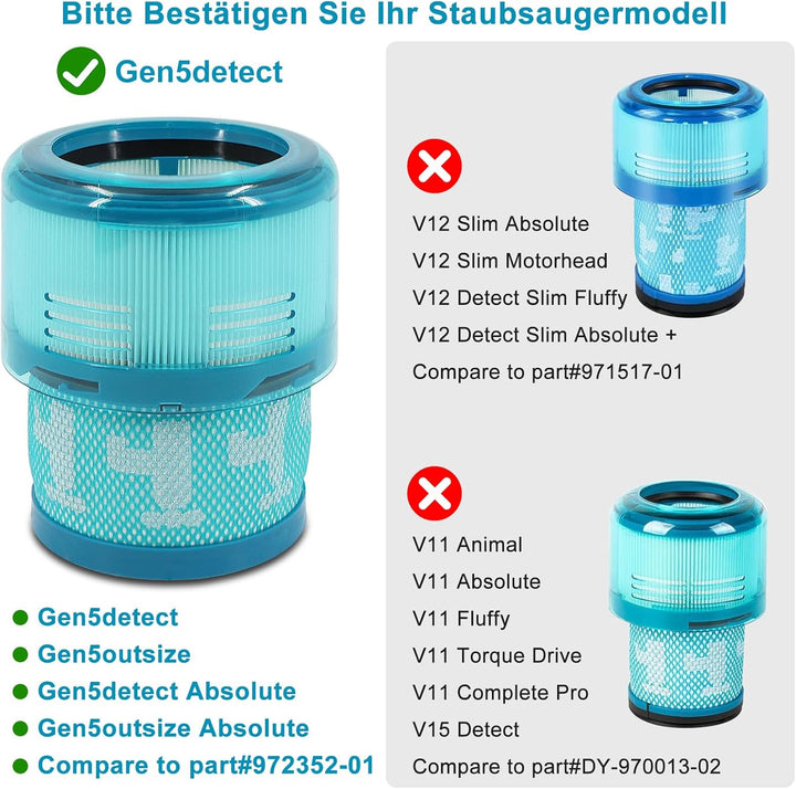 2 Stück Gen5detect Filter, Ersatzfilter für Dyson Gen5 Detect, Gen5outsize, Gen5detect Absolute, Gen