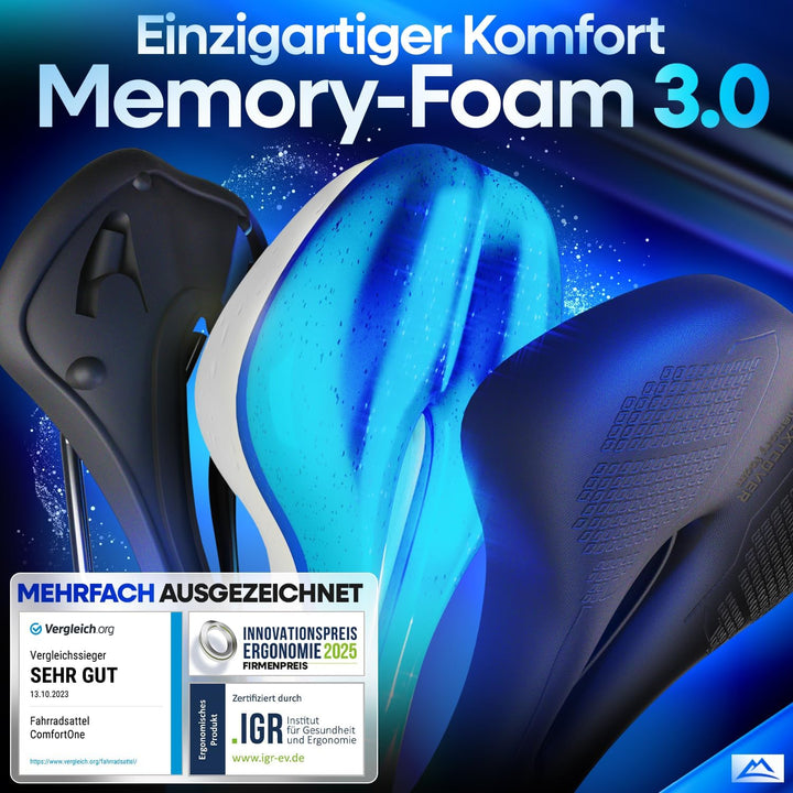 NEXTCOVER® Fahrradsattel mit Memory-Foam 2.0 und [Volume-Air] Federung I maximaler Fahrkomfort I erg