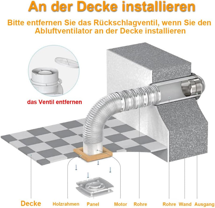 Badlüfter Ø100mm mit Nachlauf und Feuchtigkeitssensor Badezimmerlüfter mit Rückstauklappe Bad Lüfter