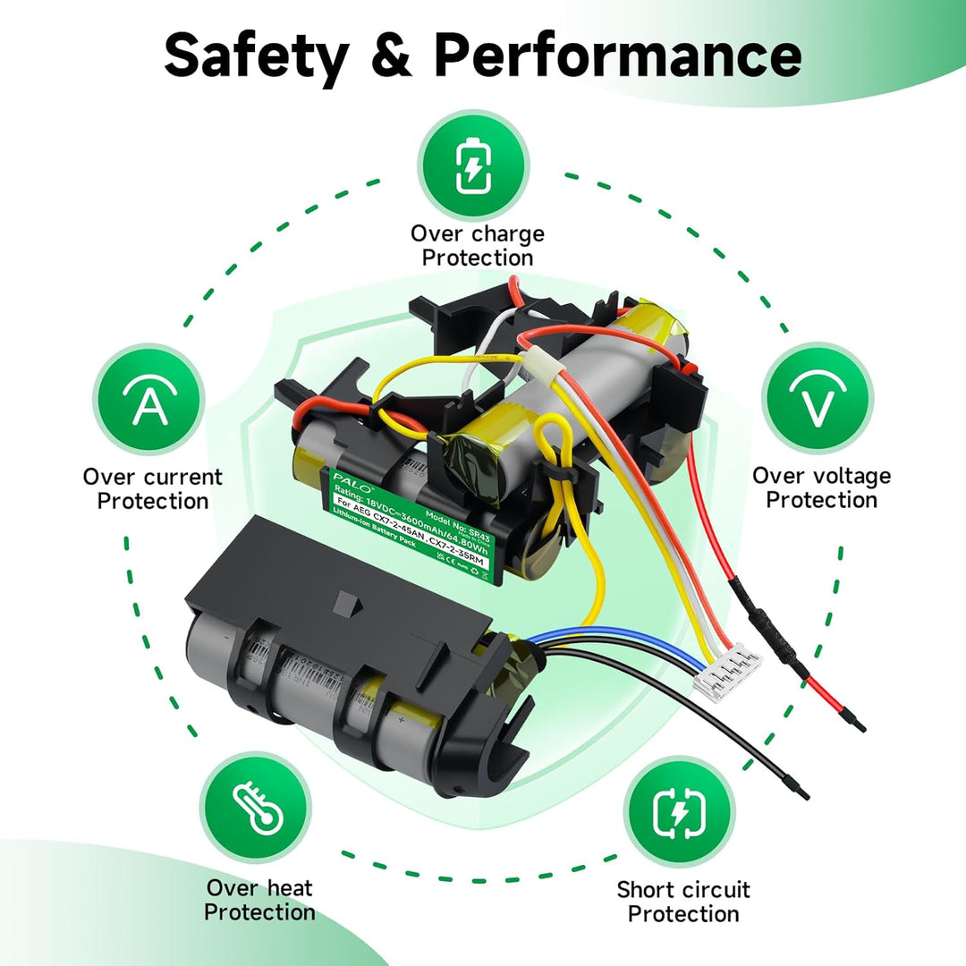 18V/3600mAh Akku für Electrolux AEG CX7, Kompatibel mit AEG CX7-2-45AN,CX7-2-45MÖ,CX7-2-35RM,CX7-35W