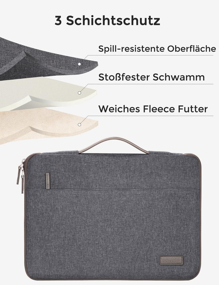 DOMISO Tasche Hülle für 14 Zoll Notebook Laptop Sleeve Case Wasserdicht Laptophülle Schutzhülle für