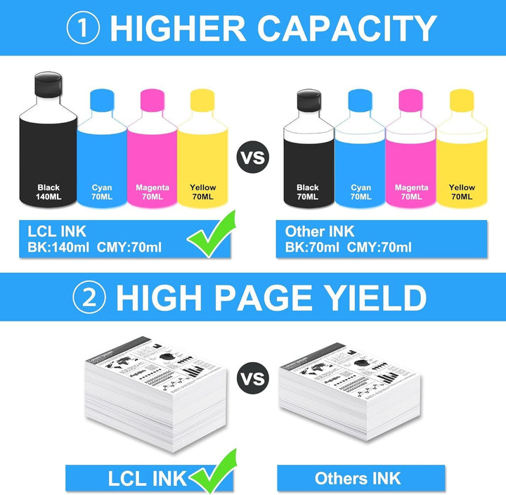 LCL 104 Tinte hoher Kapazität Kompatibel für Epson 104 Schwarz Tintenflasche Multipack für Epson Eco