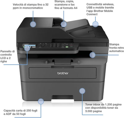 Brother MFC-L2835DW | 4-in-1-Multifunktionsdrucker (Drucken/Scan/Kopieren/Faxen) Laserdrucker Monoch