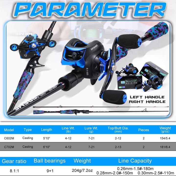 Sougayilang MX-2 Wurfangelrute und Baitcastrolle Combo, 1,8m/2,1m Baitcaster Combo - Raubfisch-Angel